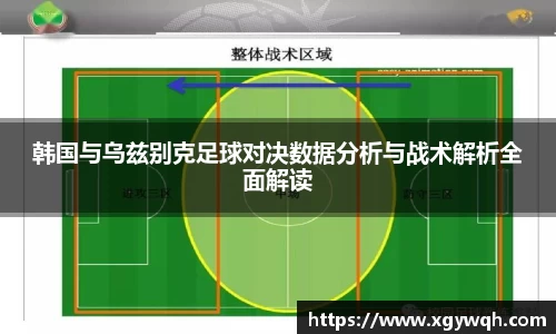 韩国与乌兹别克足球对决数据分析与战术解析全面解读