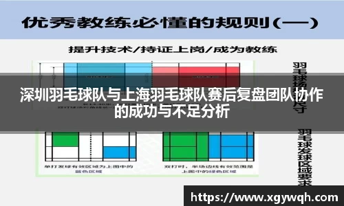 深圳羽毛球队与上海羽毛球队赛后复盘团队协作的成功与不足分析